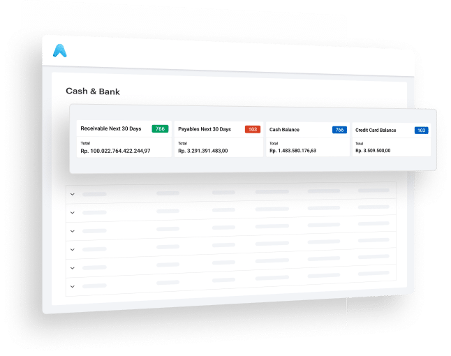 fitur cash & bank dari software akuntansi Jurnal