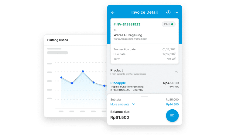dashboard aplikasi jurnal