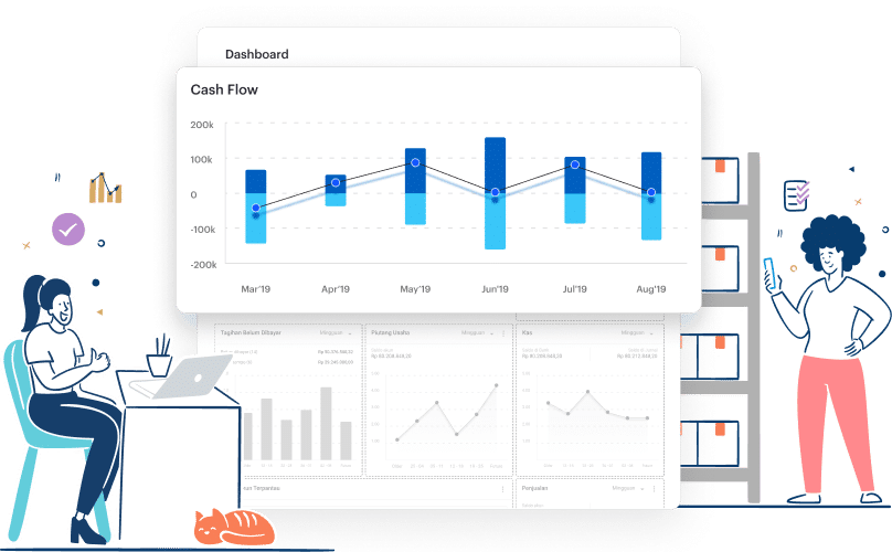 dashboard cash flow software akuntansi Jurnal