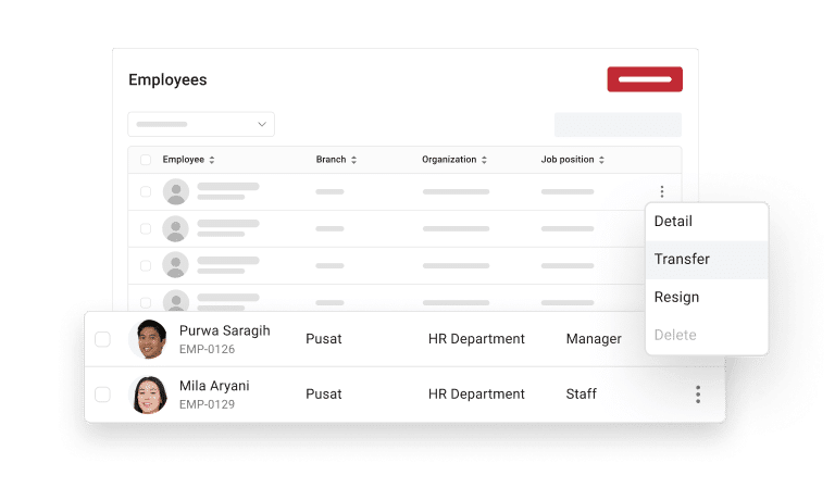 dashboard aplikasi talenta