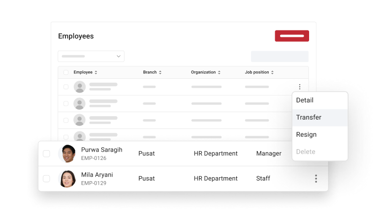dashboard aplikasi talenta