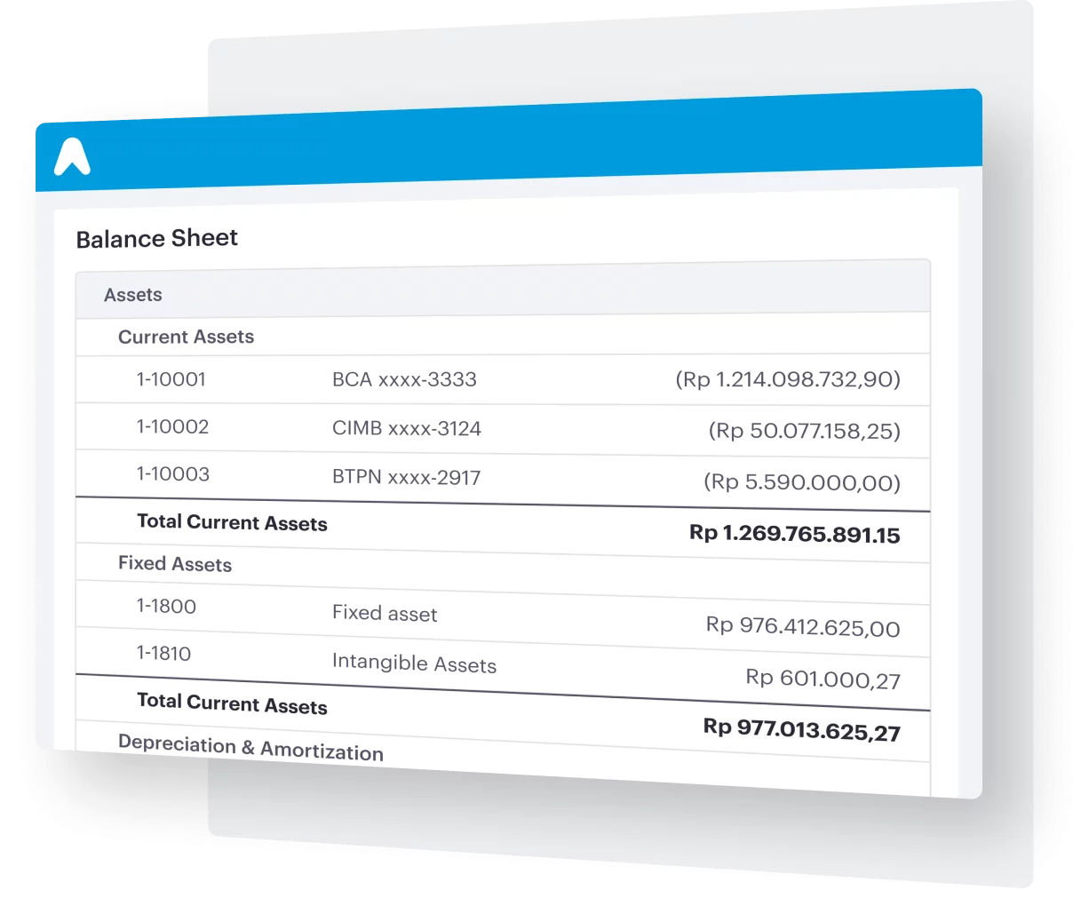 neraca saldo pada aplikasi pembukuan online
