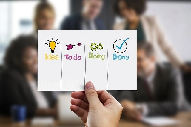 contoh proses bisnis