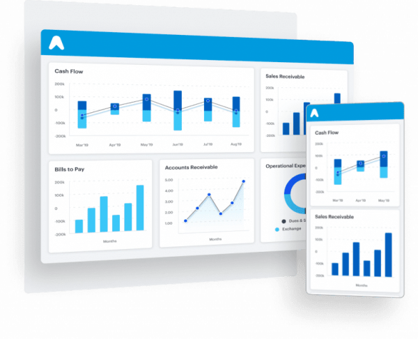 dashboard performa keuangan perusahaan interaktif
