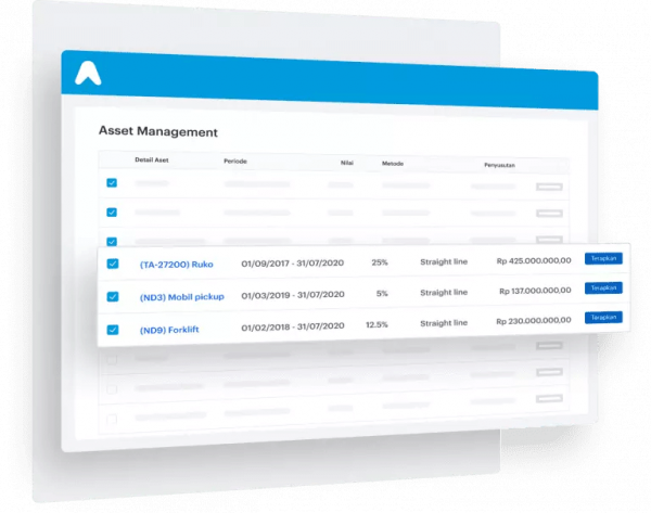 mengelola aset perusahaan dengan program akuntansi