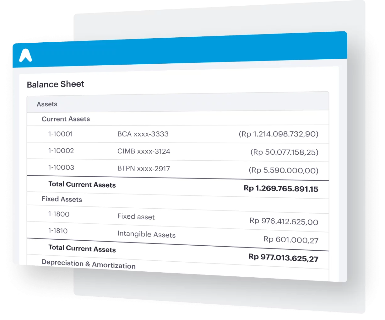 neraca saldo pada aplikasi pembukuan online