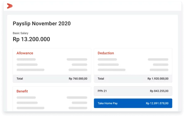 contoh payslip atau slip gaji karyawan