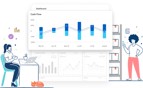 Dashboard Jurnal by Mekari