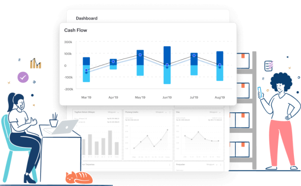 Dashboard Jurnal by Mekari