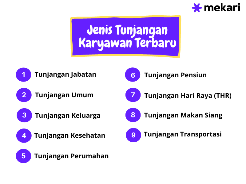 Jenis Tunjangan Karyawan Terbaru