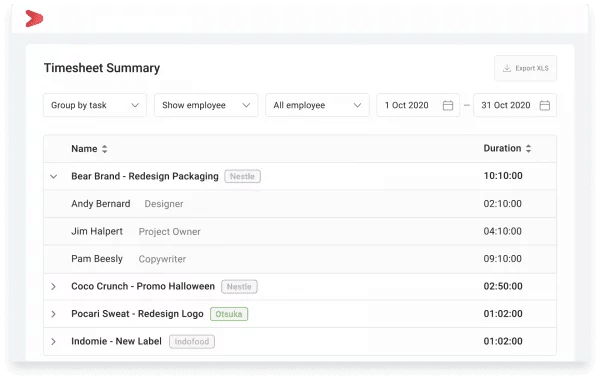 timesheet karyawan pada aplikasi attendance management