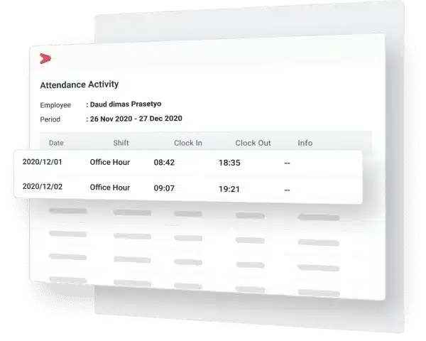 fitur untuk monitor kehadiran karyawan detail