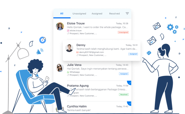 ilustrasi melayani pelanggan dengan software CRM