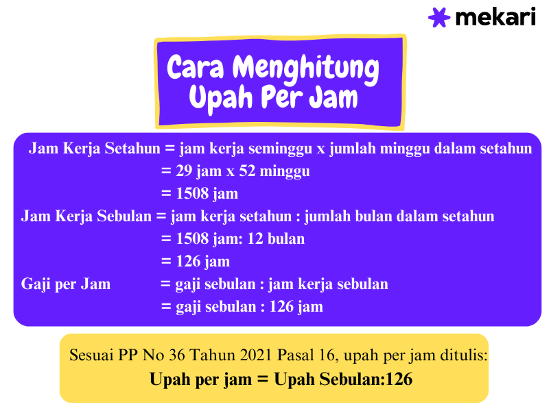 cara menghitung upah per jam