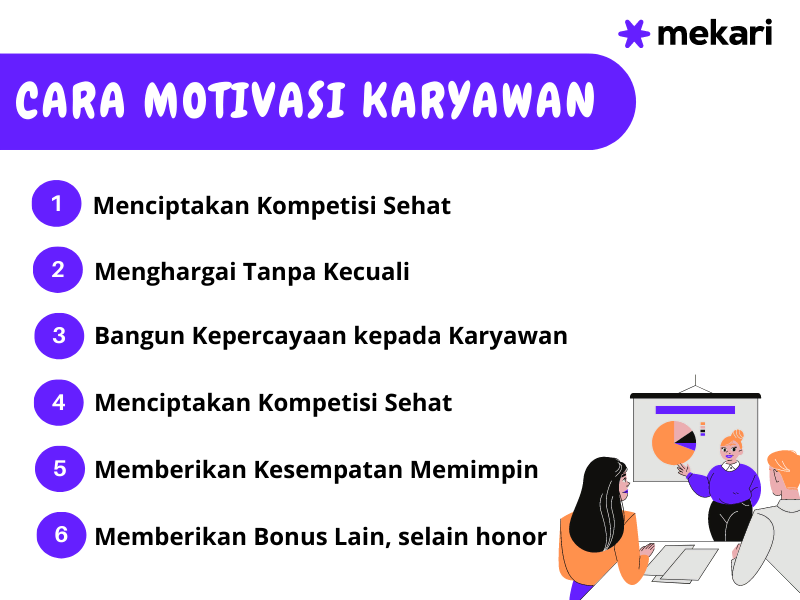 cara motivasi karyawan dalam bekerja