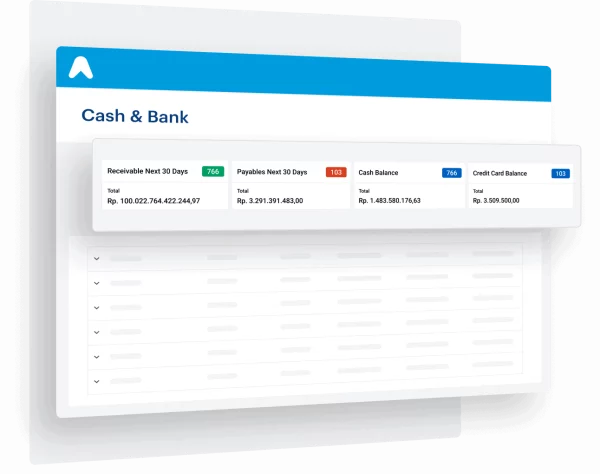 fitur cash and bank untuk mencocokan transaksi bisnis dengan mutasi bank