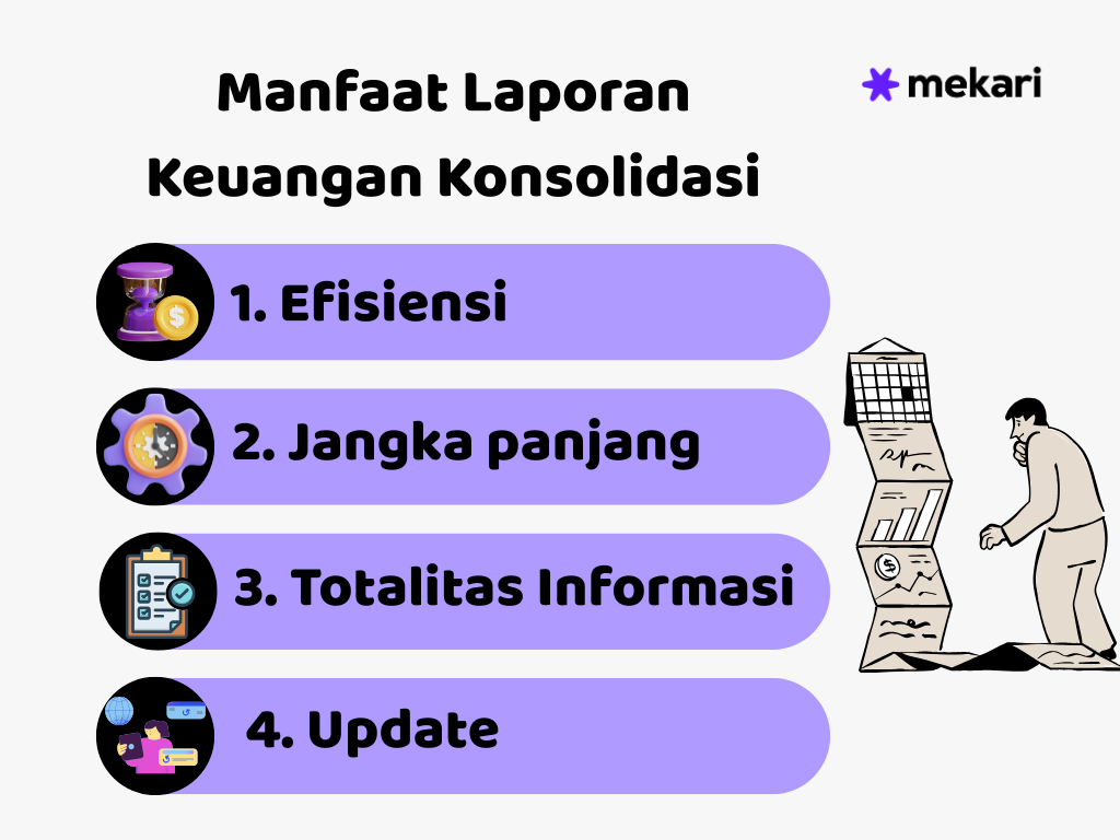 Manfaat dan tujuan laporan keuangan konsolidasi