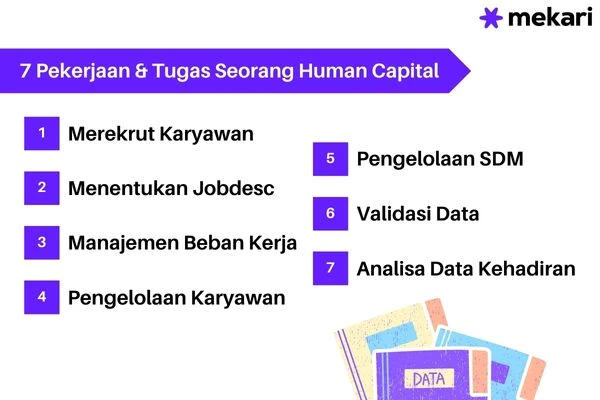 Mengenal Human Capital dan Contohnya, Aspek Penting untuk Perusahaan