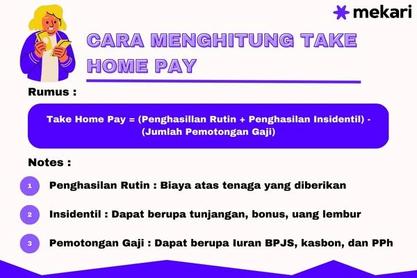 Cara menghitung take home pay