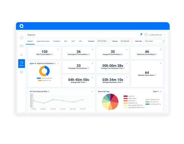 Monitoring-kinerja-tim-lebih-mudah-dengan-Instagram-API