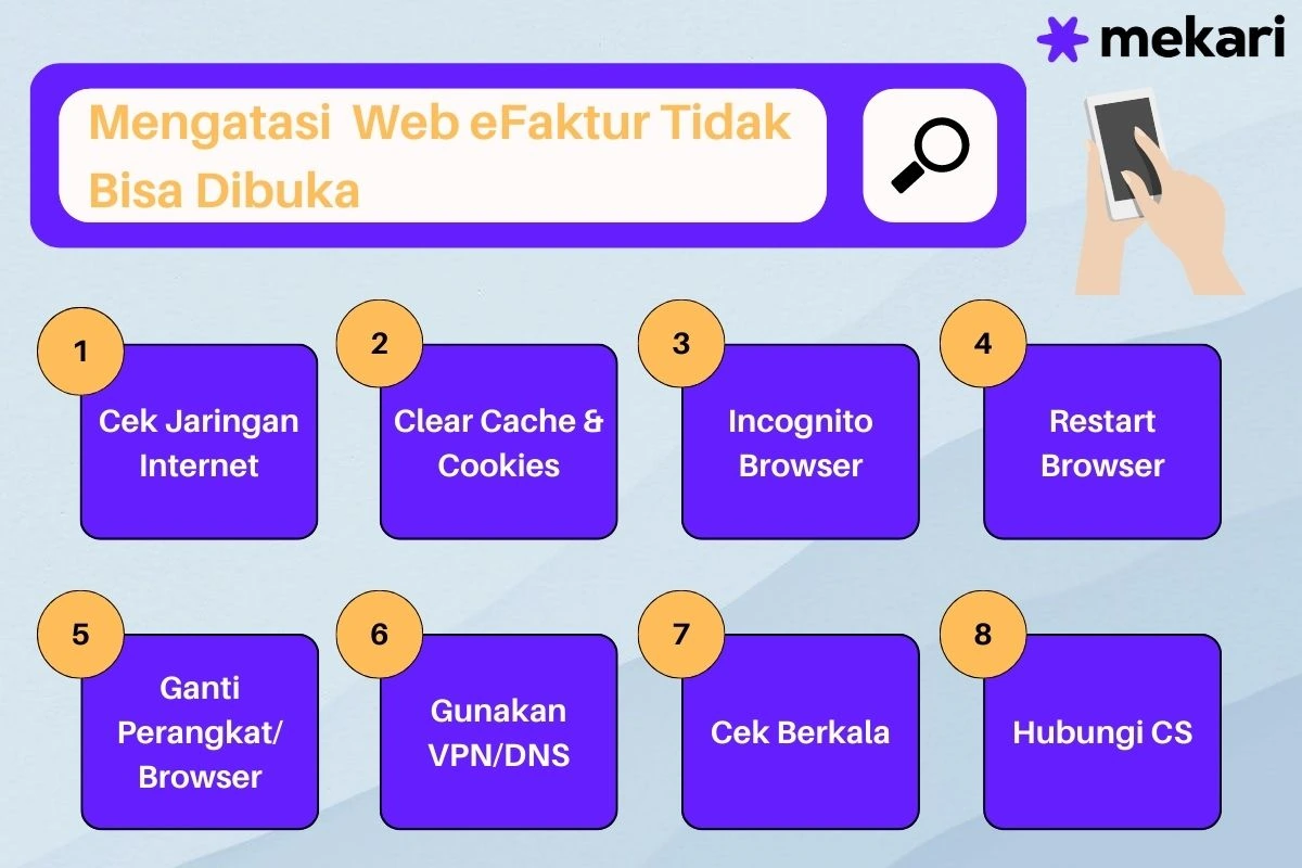 web efaktur tidak bisa dibuka atau login