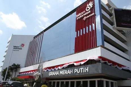 Contoh Pasar Barang Oligopoli - PT. Telkom Indonesia