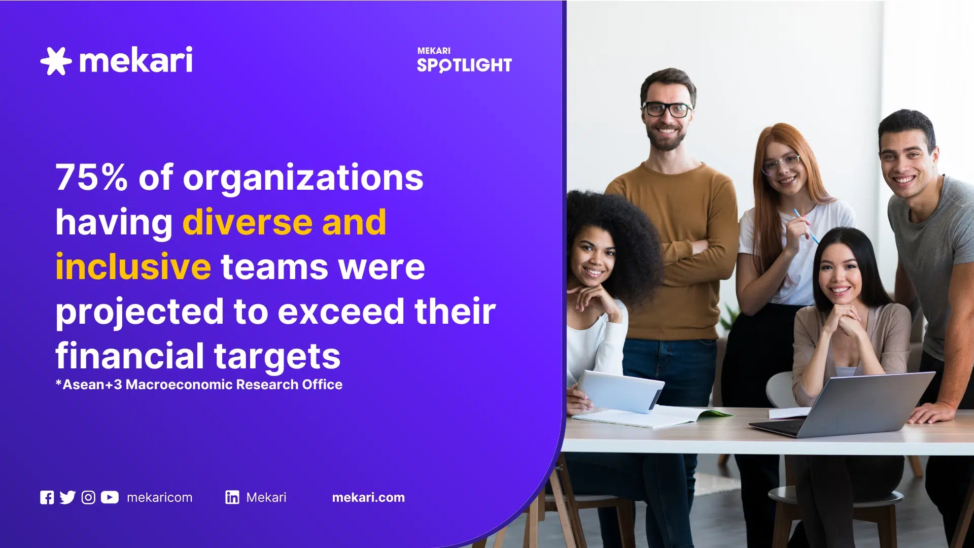 diverse teams is more likely to exceed financial target