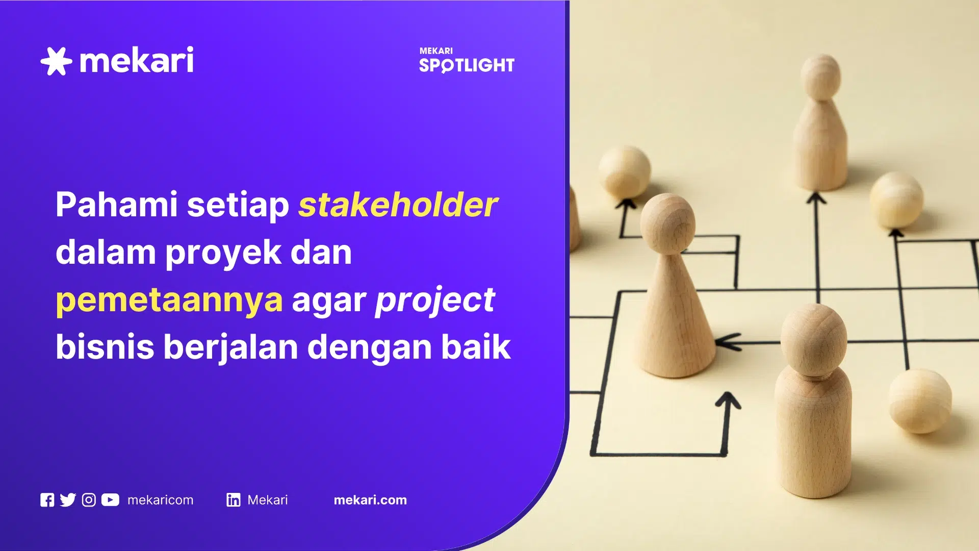 Apa itu dan contoh stakeholder mapping untuk kesuksesan bisnis