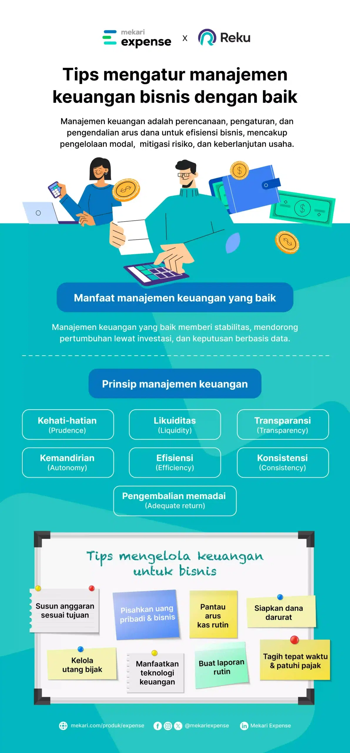 tips mengatur manajemen keuangan bisnis mekari expense infografis