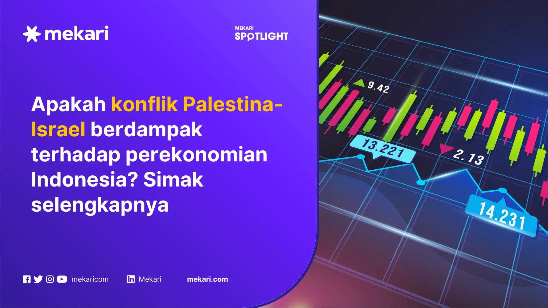 Dampak konflik palestina dan israel terhadap ekonomi indonesia