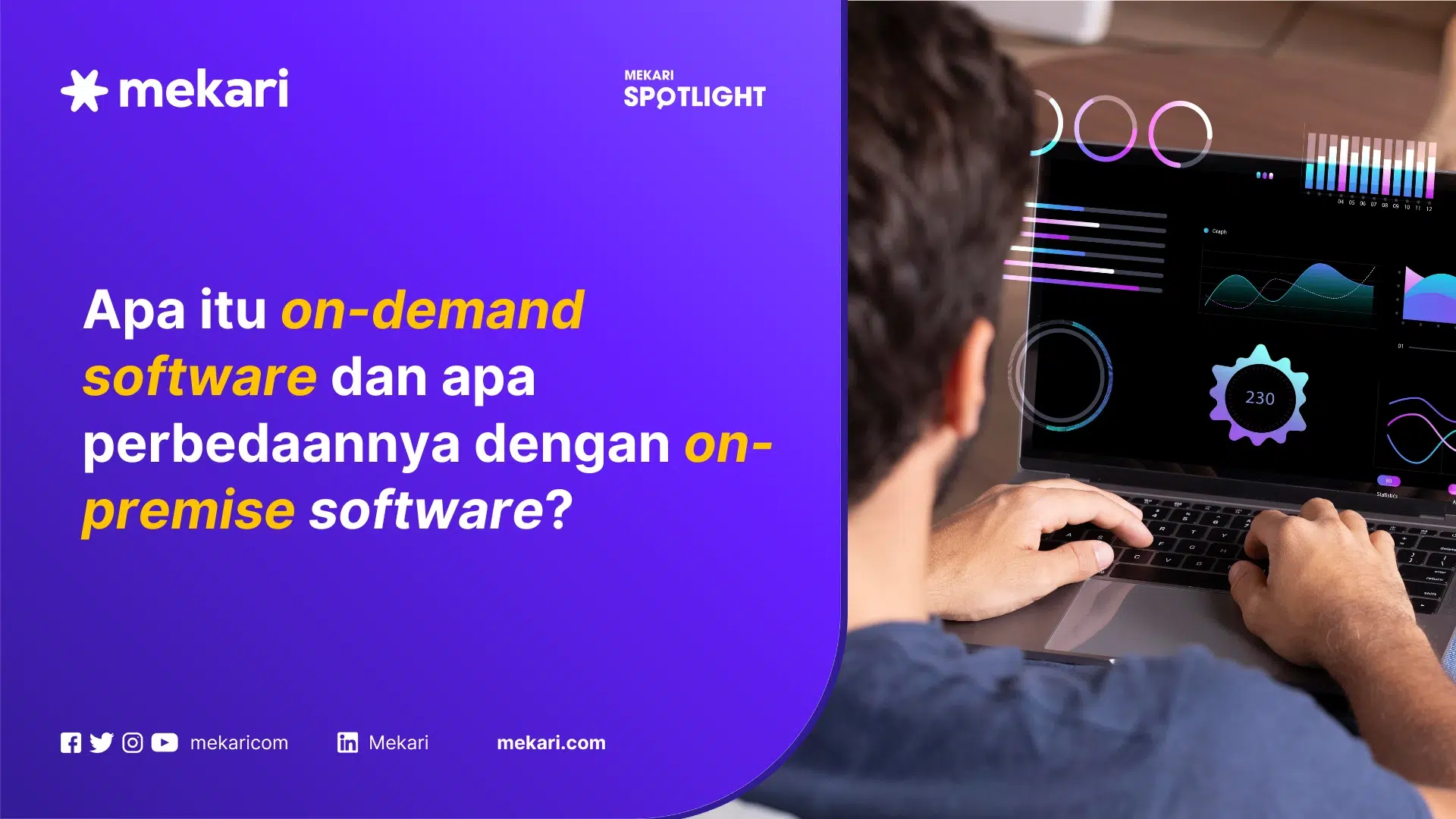 Apa Itu On-Demand Software?