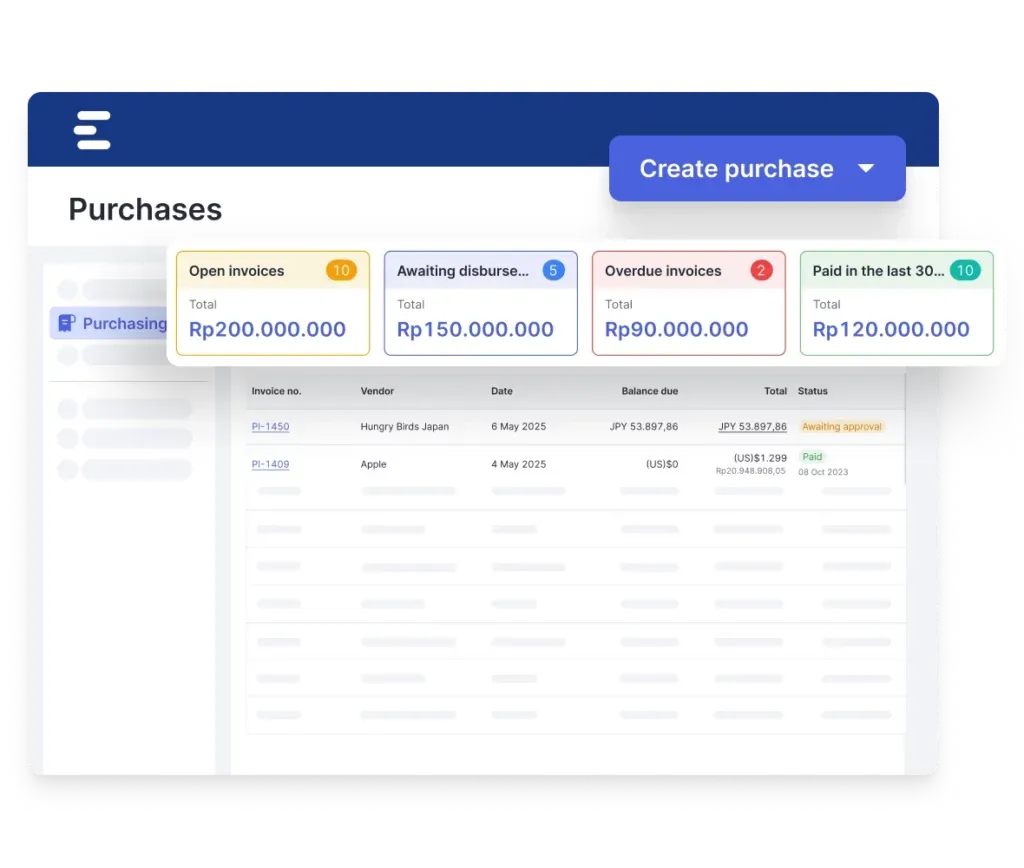 Mekari Expense Purchase untuk Procurement perusahaan konstruksi