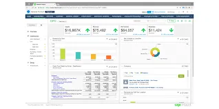 Dashboard sage intacct