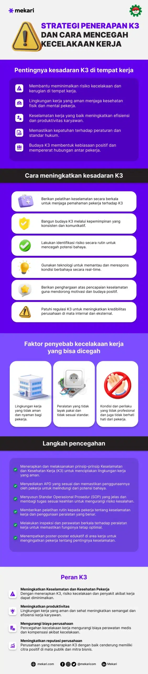 strategi penerapan k3 dan cara mencegah kecelakaan kerja