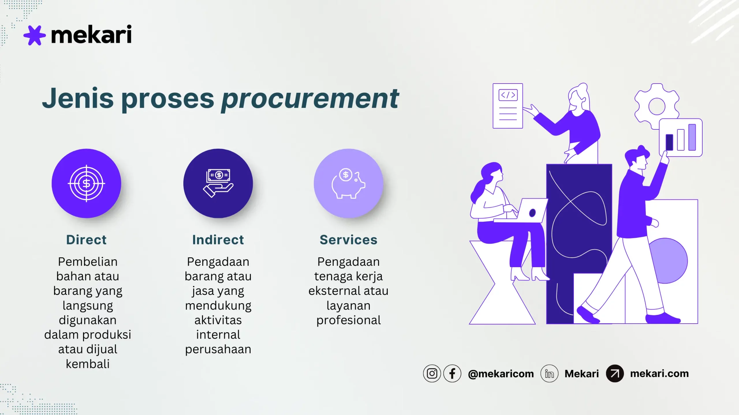 jenis proses procurement