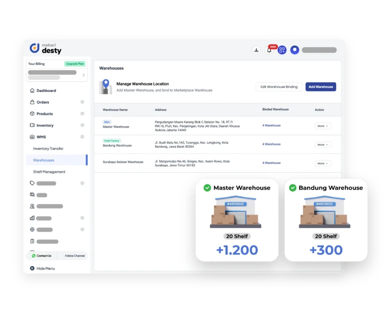 dasbor software manajemen gudang (wms)