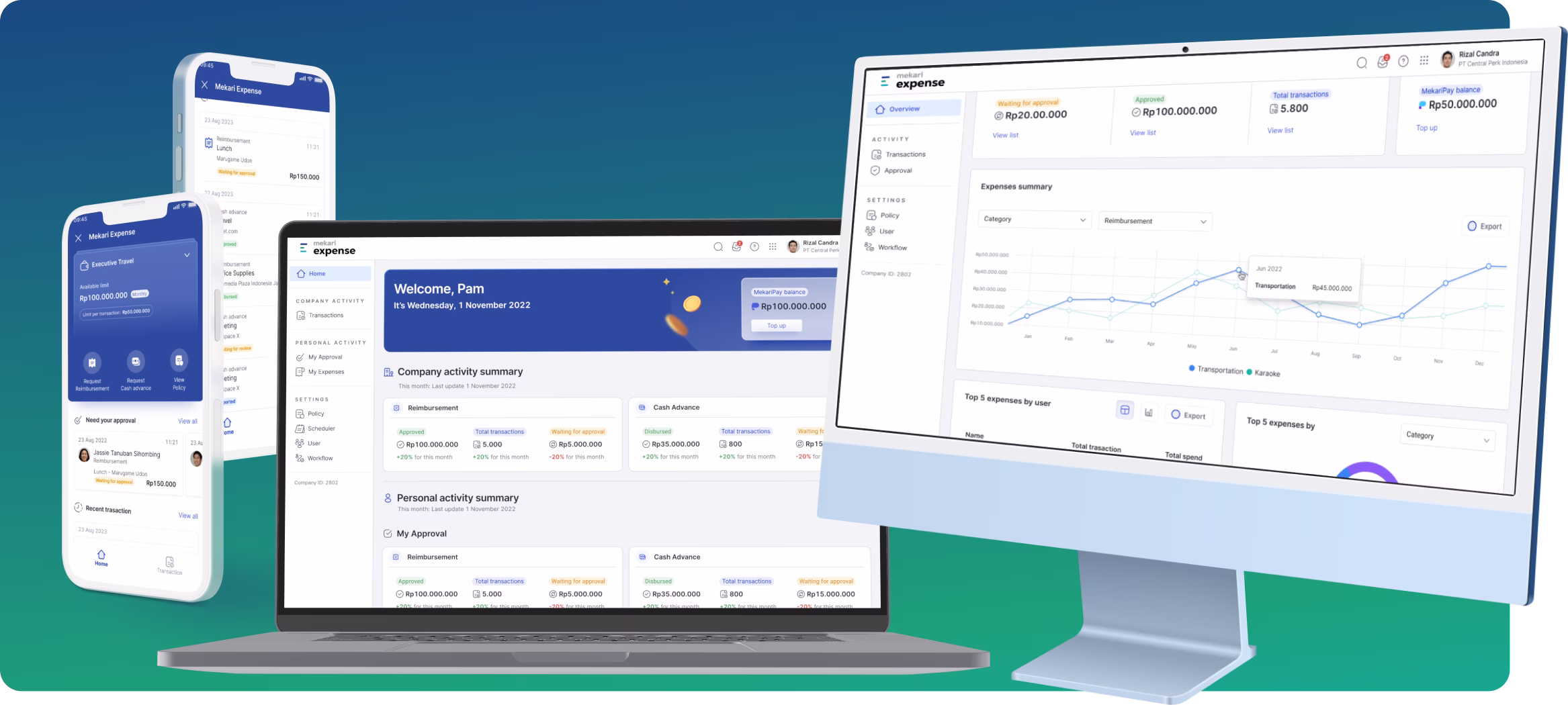 mekari expense alternatif volopay