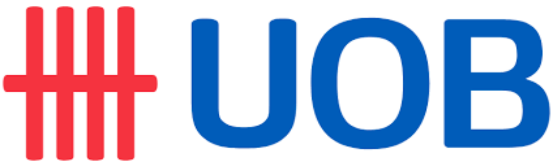 Virtual Credit Card UOB