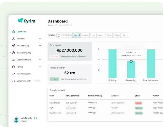 kyrim expense management alternatif volopay