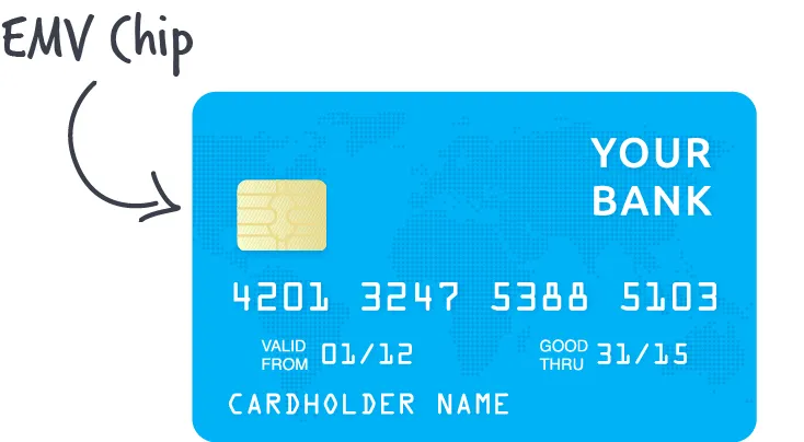 kartu bank chip