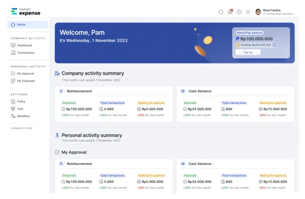 mekari expense spend management