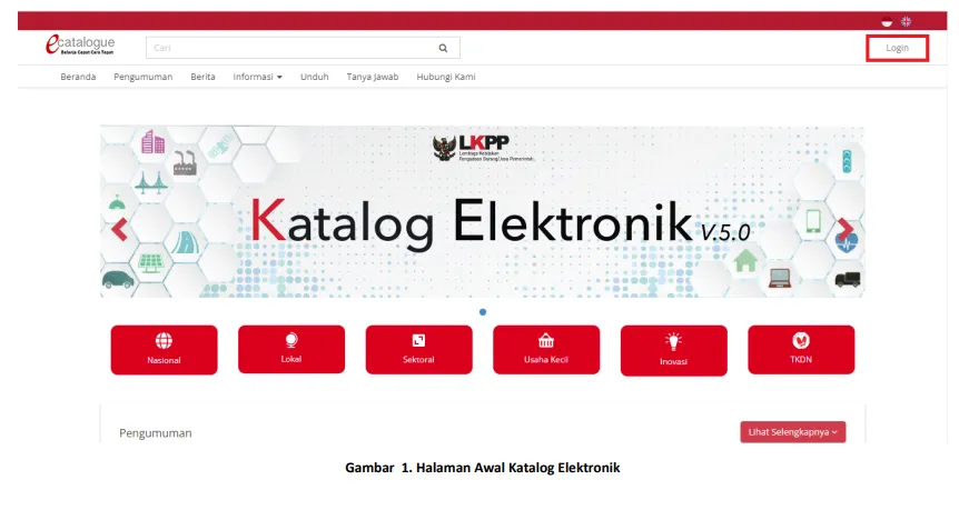 dashboard e-katalog