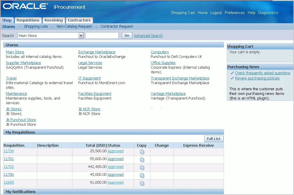 Oracle iProcurement