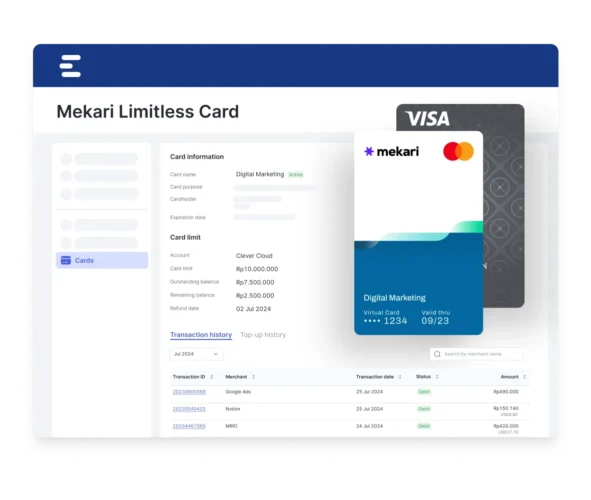 Mekari Expense dan Mekari Limitless Card sebagai rekomendasi solusi pembayaran lintas negara