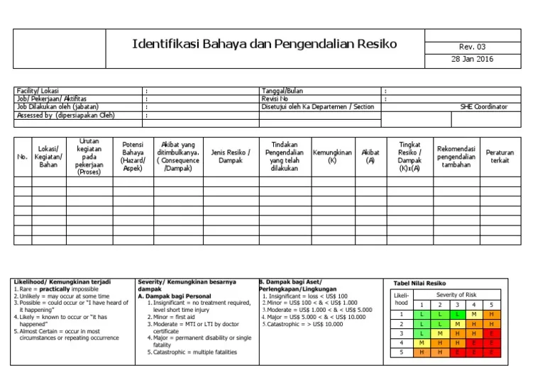 contoh form HIRA