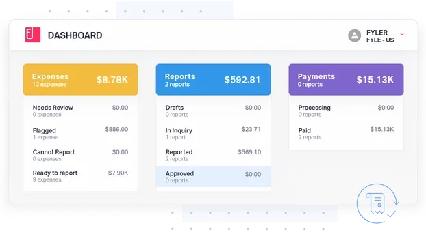 fyle expense management
