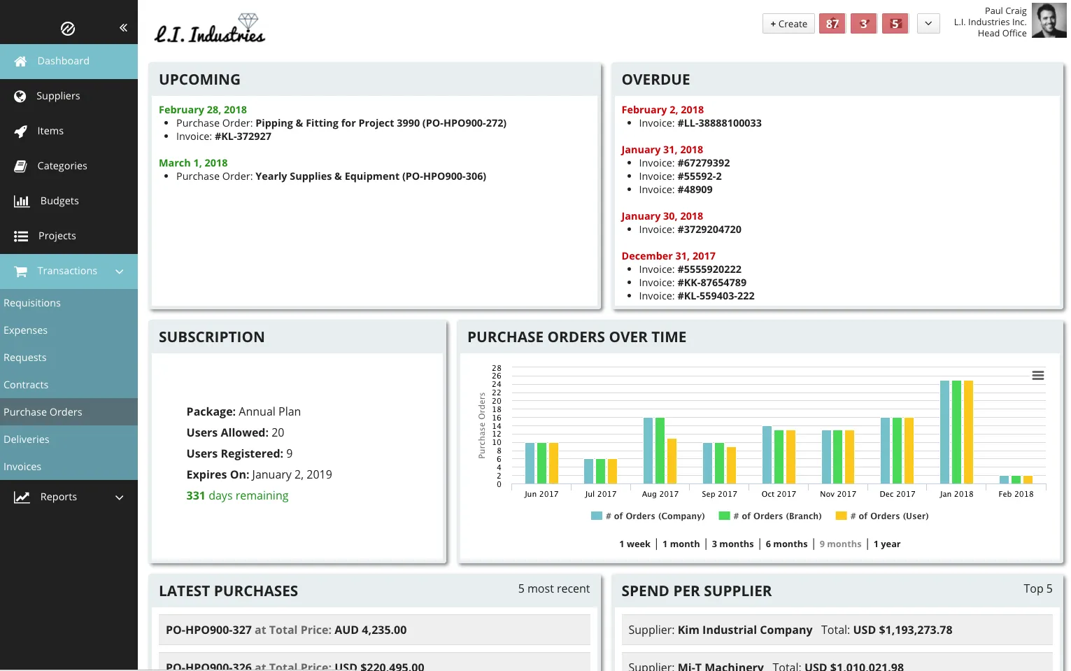 Tradogram cloud-based procurement management solution