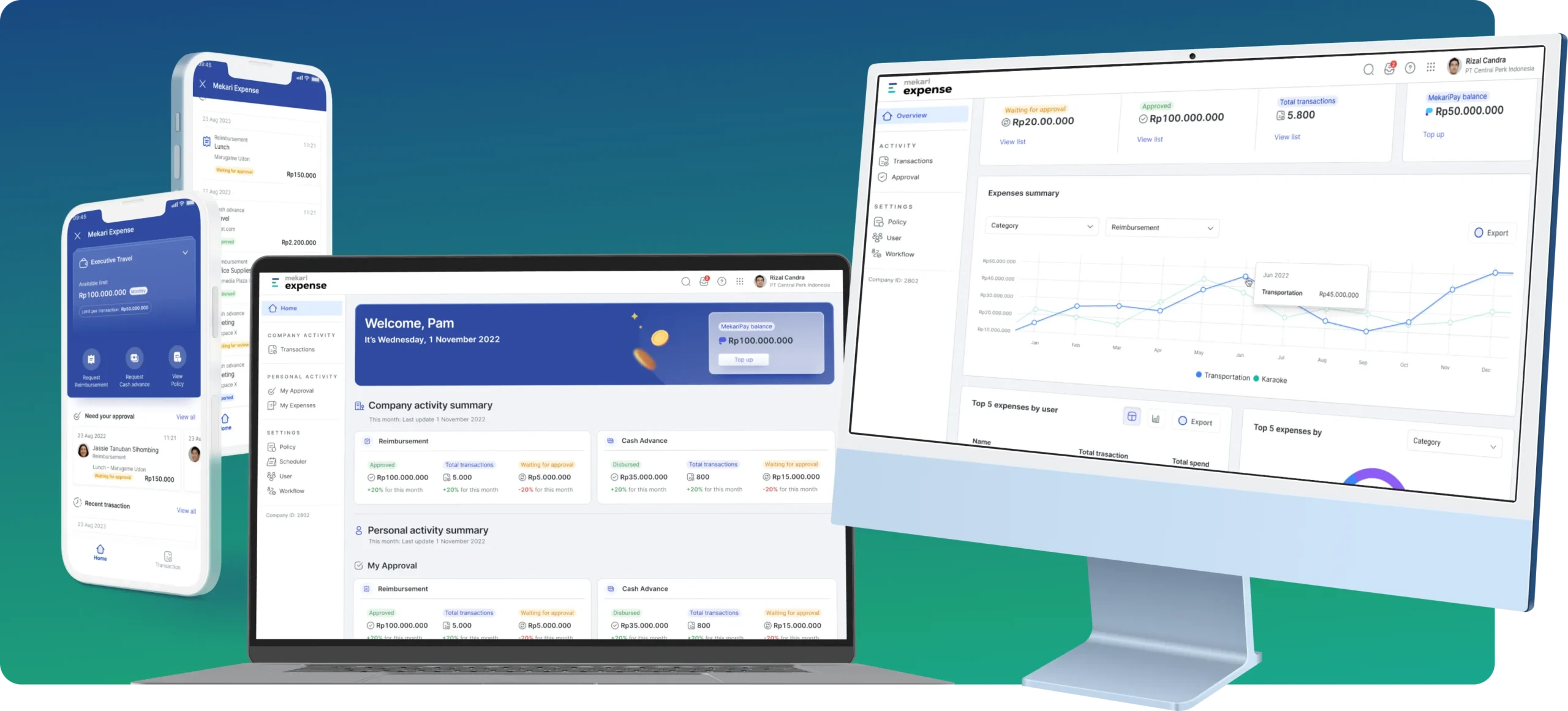 mekari expense expense management end-to-end