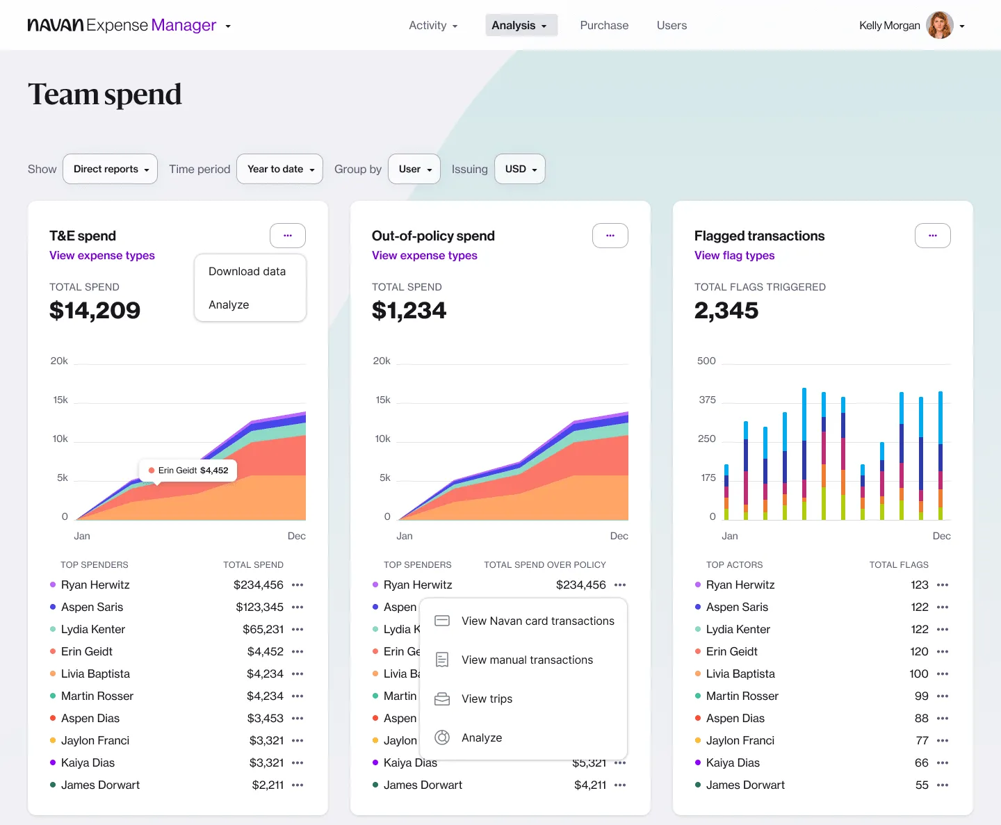 Navan (TripActions) expense management