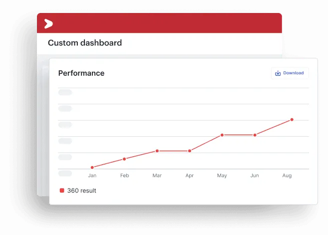 Performance Analytics and Reporting on Mekari Talenta as an Employee Monitoring Software
